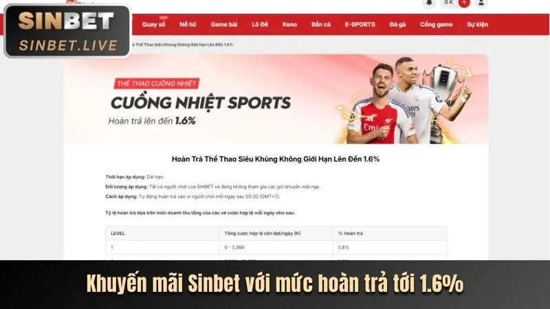 Khuyến mãi hoàn trả hàng ngày Lu88